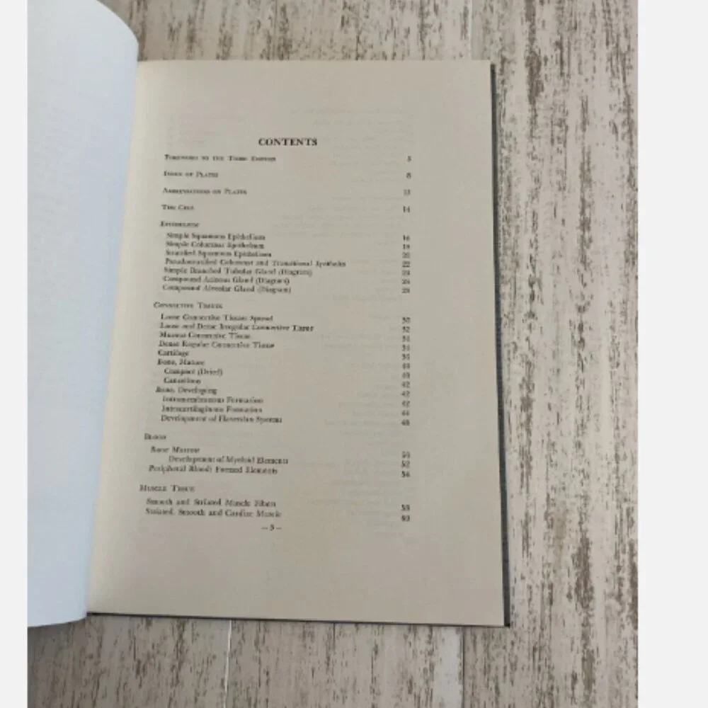 Vintage Atlas of Human Histology Textbook 1973 3rd Ed Mariano Di Fiore Hardcover